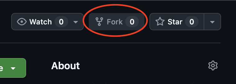 The Fork button in GitHub's upper right, next to Star and Watch