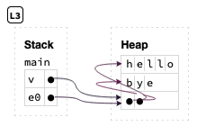 Step 4